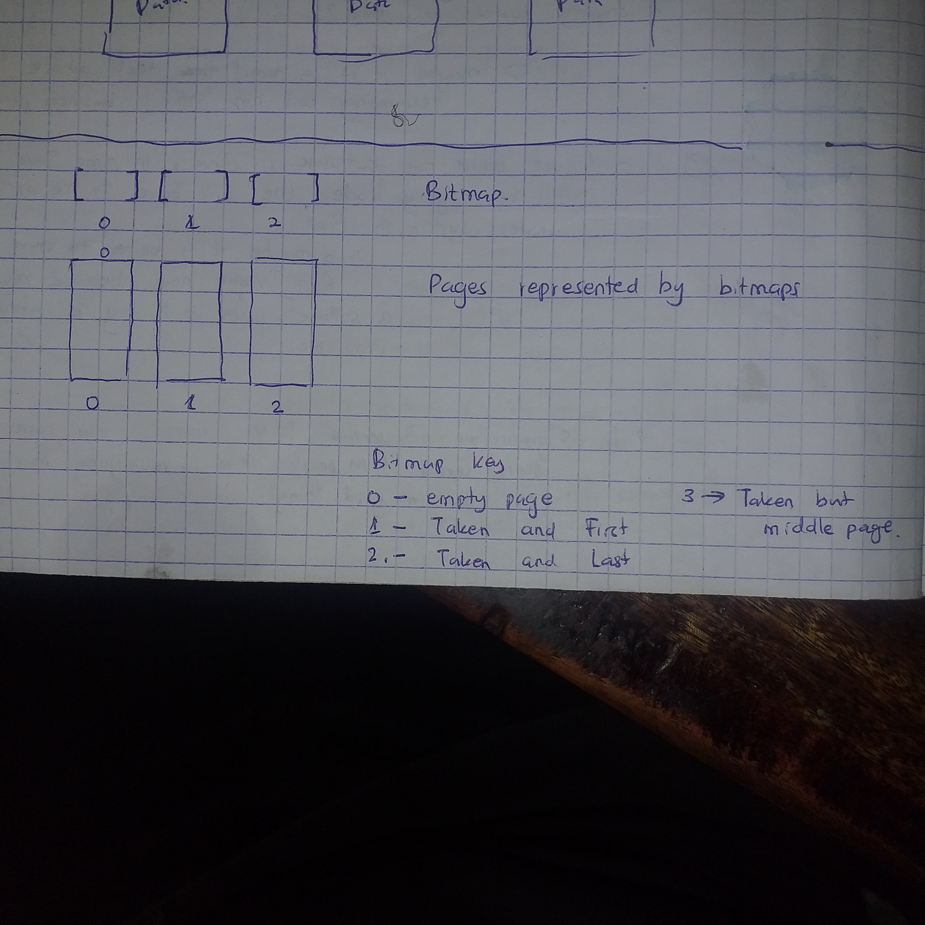 bitmap_representation_of_heap_memory